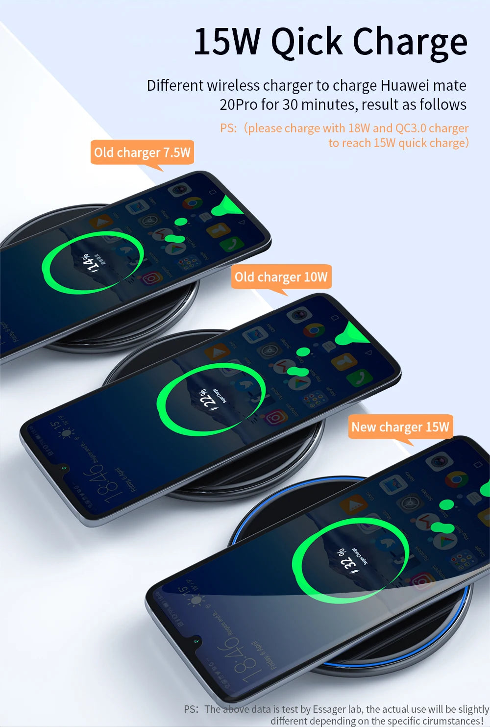 Essager 15W Qi Wireless Charger Fast Wireless Phone Charging Induction Pad For iPhone 12 11 Pro Max X Xiaomi mi 10 Samsung S20