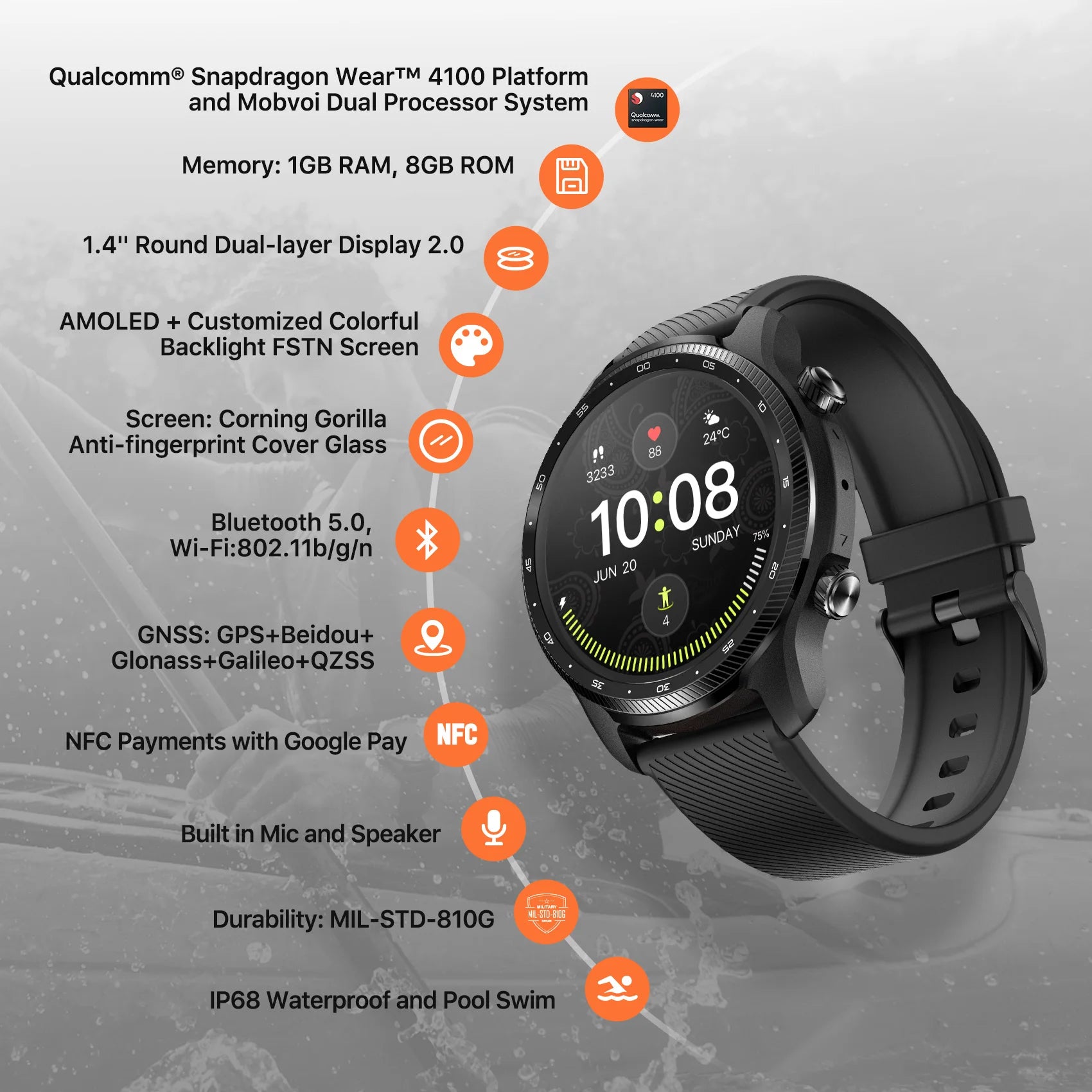 TicWatch Pro 3 Ultra GPS Wear OS Smartwatch Men Qualcomm 4100 Mobvoi Dual Processor System Watch Blood Oxygen Monitoring