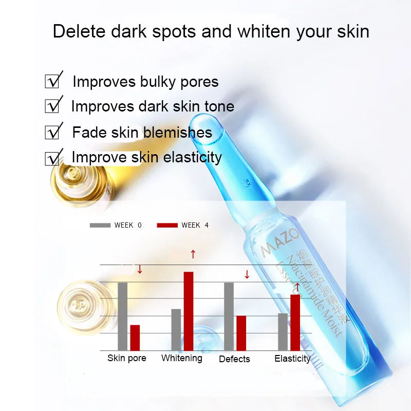 60 Pieces Niacinamide Moisturizing Essence Anti Wrinkle Pore Minimizer Skincare Acne Treatment Anti-Aging Oil-control Face Serum