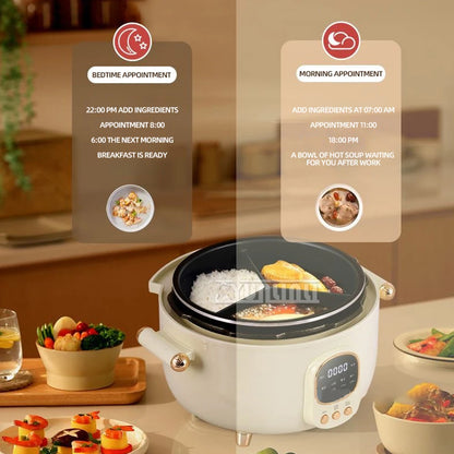 Household Electric Rice Cooker Multifunctional  Intelligence Pressure Cooker Three-compartment Hot Pot Non Stick Cooking Pot