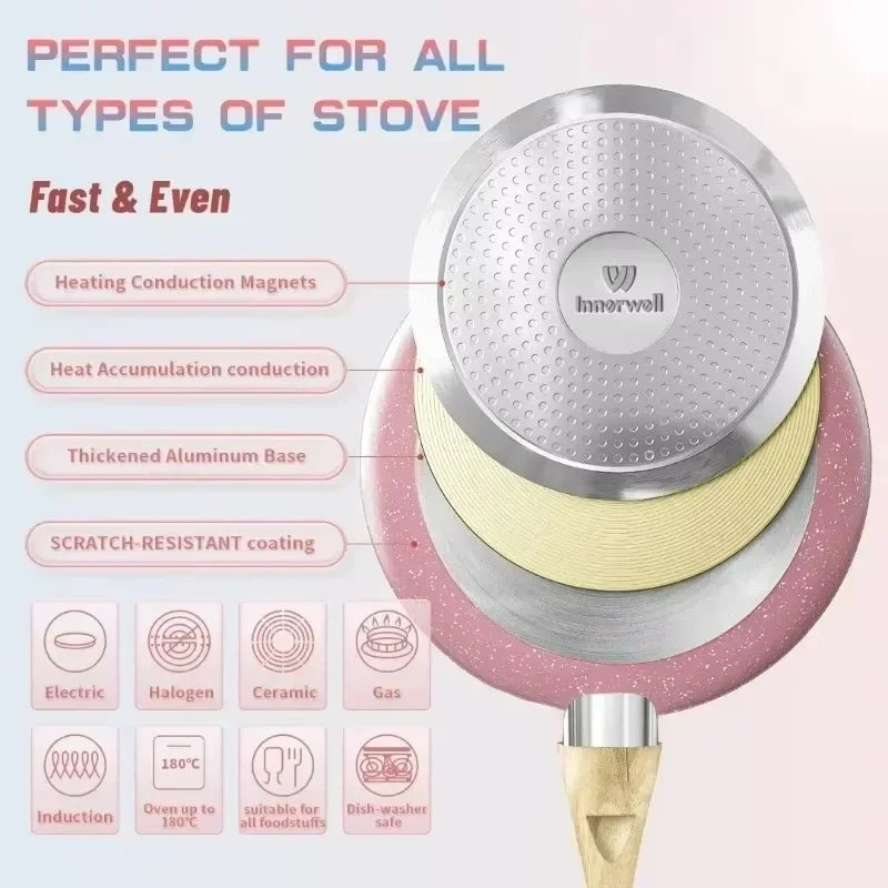 Innerwell Kitchen 8Pcs Frying Pan Stockpot Milk Pot Sets Nonstick Nontoxic Cookware Steak Fried Egg Pan Suitable All Stoves