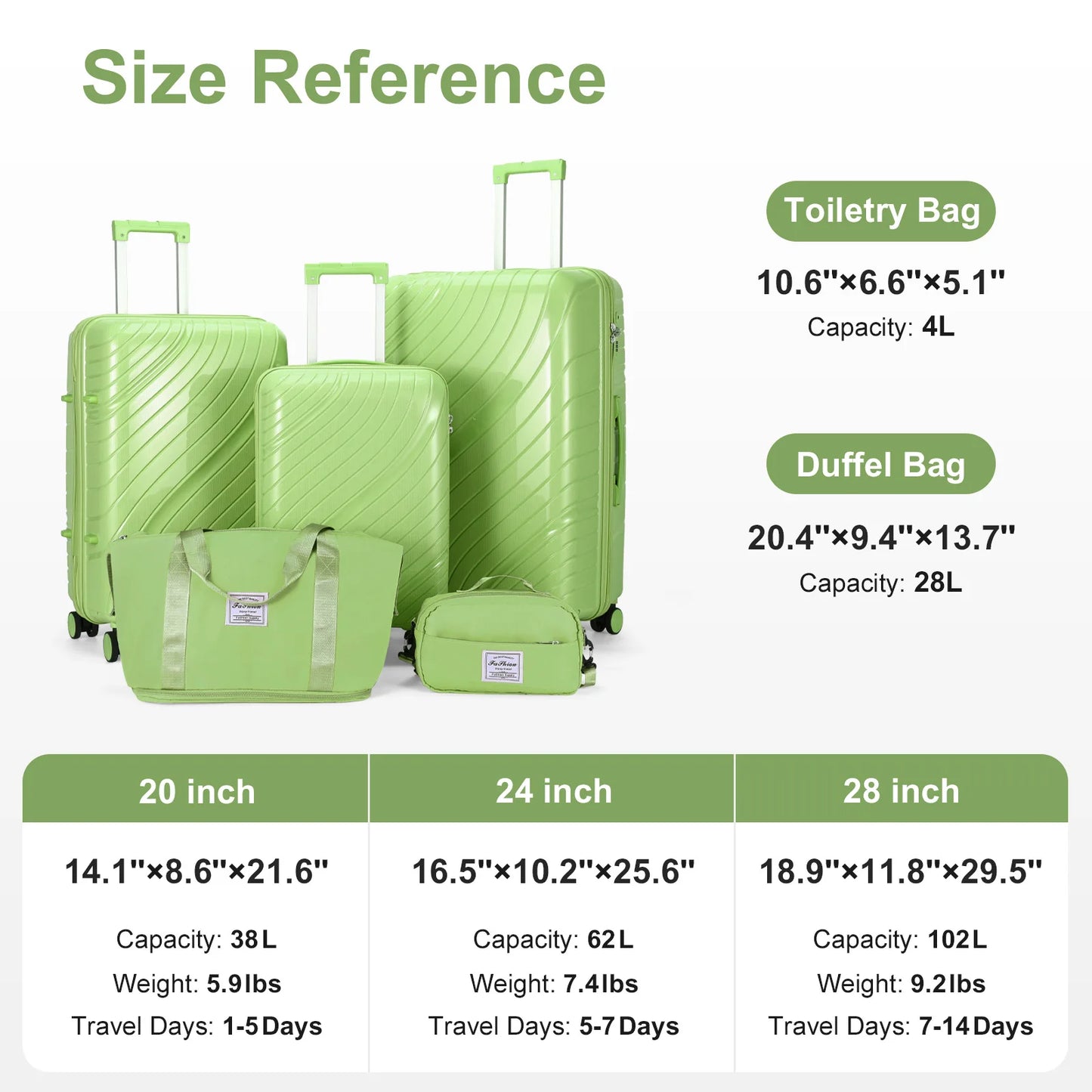 Luggage Sets 5 Piece, PP Luggage Set, Suitcases with Wheels, Hardside Hard Shell Travel Luggage with TSA Lock