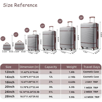 Luggage Sets 6 Piece with two Cosmetic Case, Expandable(Only 28 & 24") Hardside Luggage with 360° Spinner Wheels,Durable Luggage