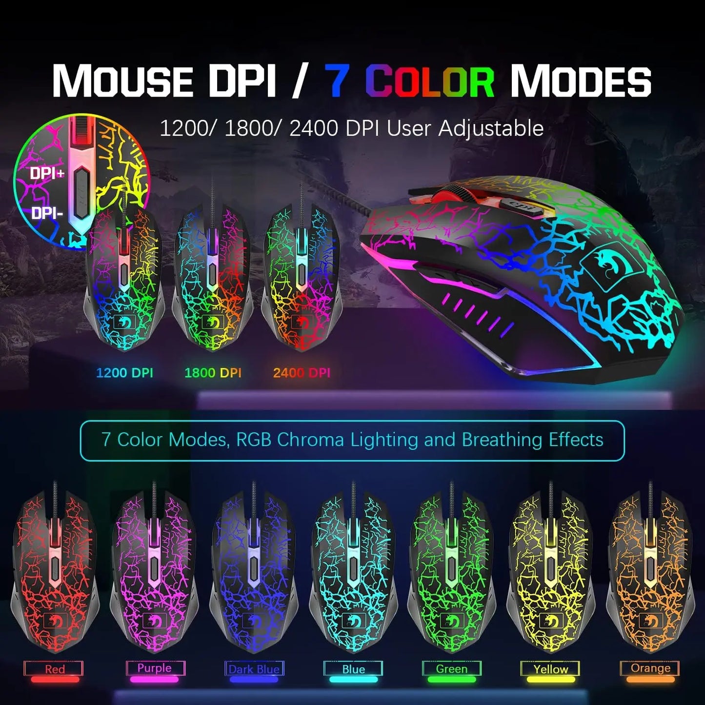 Marveloustoree Wired Gaming Keyboard and Mouse Headset Combo,Rainbow LED Backlit Wired Keyboard