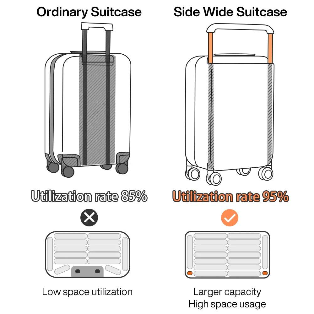 MIXI Expandable Carry On Luggage Lightweight Large Capacity Wide Handle PC Travel Suitcases Spinner Wheels TSA Lock 20 24 Inch - MarvelouStoree