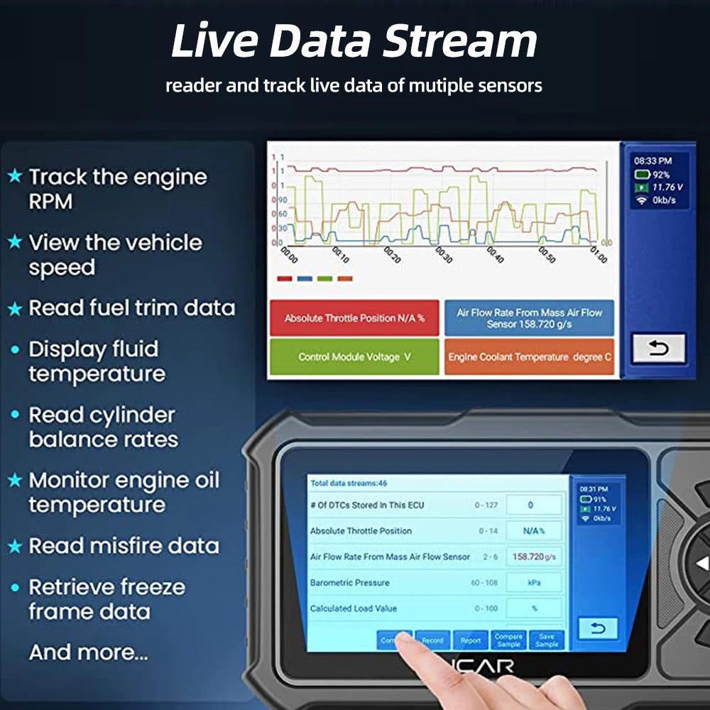 MUCAR CDE900 PRO OBD2 Scanner Diagnostic Scan Tool All System OBDII Car Code Reader for Vehicle 32G Free Update Diagnostic Tools