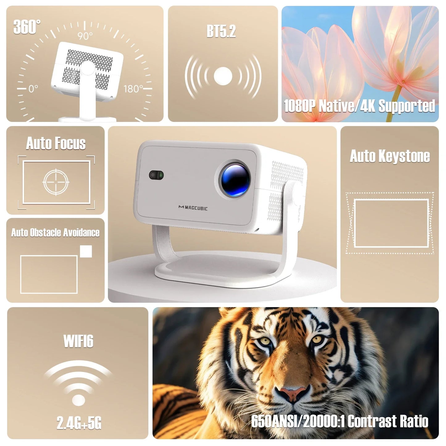 Magcubic Native 1080P 650ANSI 4K Android11 L018 Projector With Auto Keystone Correction Focus Wifi6 BT5.2 Portable Movie Outdoor