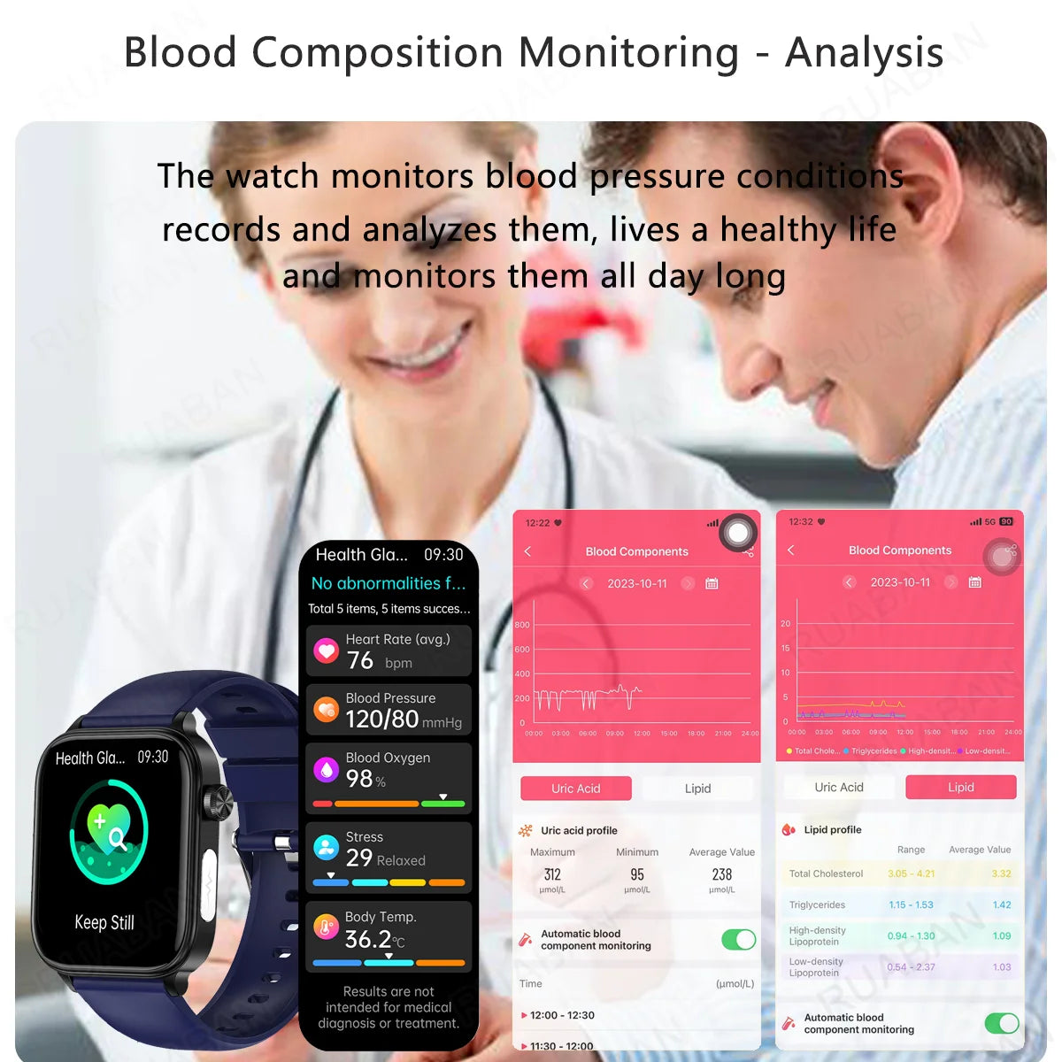 Smart Medical Grade Smart Watch men 2024 New Blood Lipid Uric Acid Bluetooth Call Monitor SOS Watches Sport Health Smartwatch WoMen