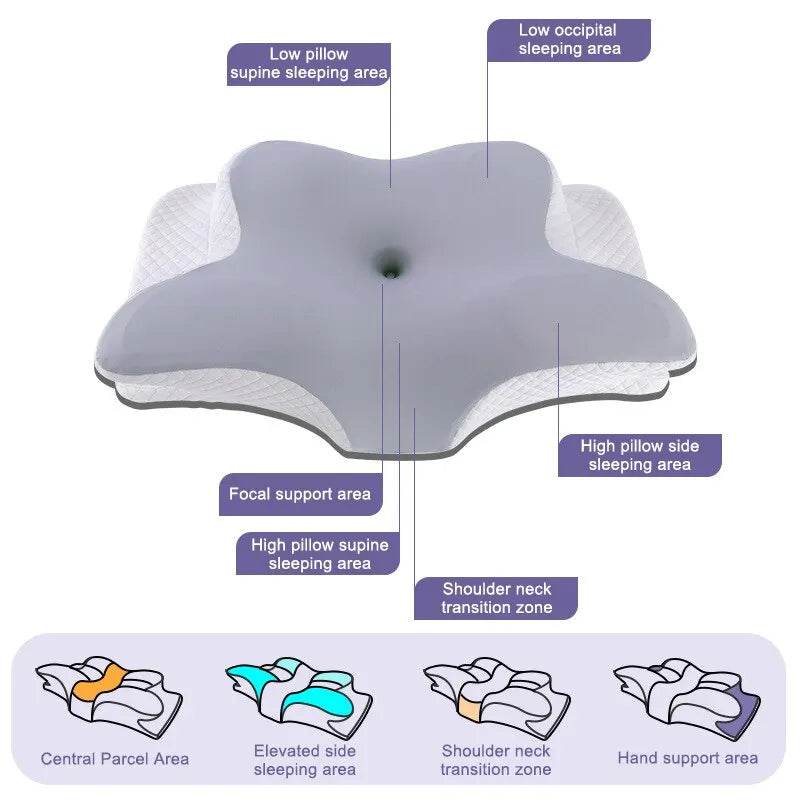 Memory Foam Pillows Butterfly Shaped Relaxing Cervical Slow Rebound Neck Pillow Pain Relief Sleeping Orthopedic Pillow Beding - MarvelouStoree