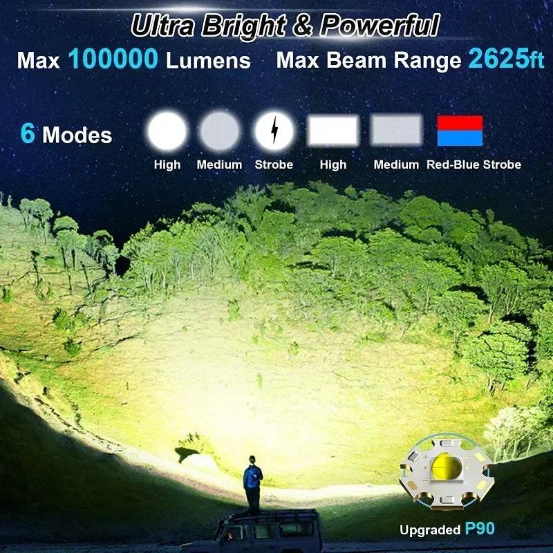 Newest XP70 Super Brightness Rechargeable Led Flashlight Solar Searchlight Powerful Torch Spotlight Portable Lighting 9000mAh - MarvelouStoree