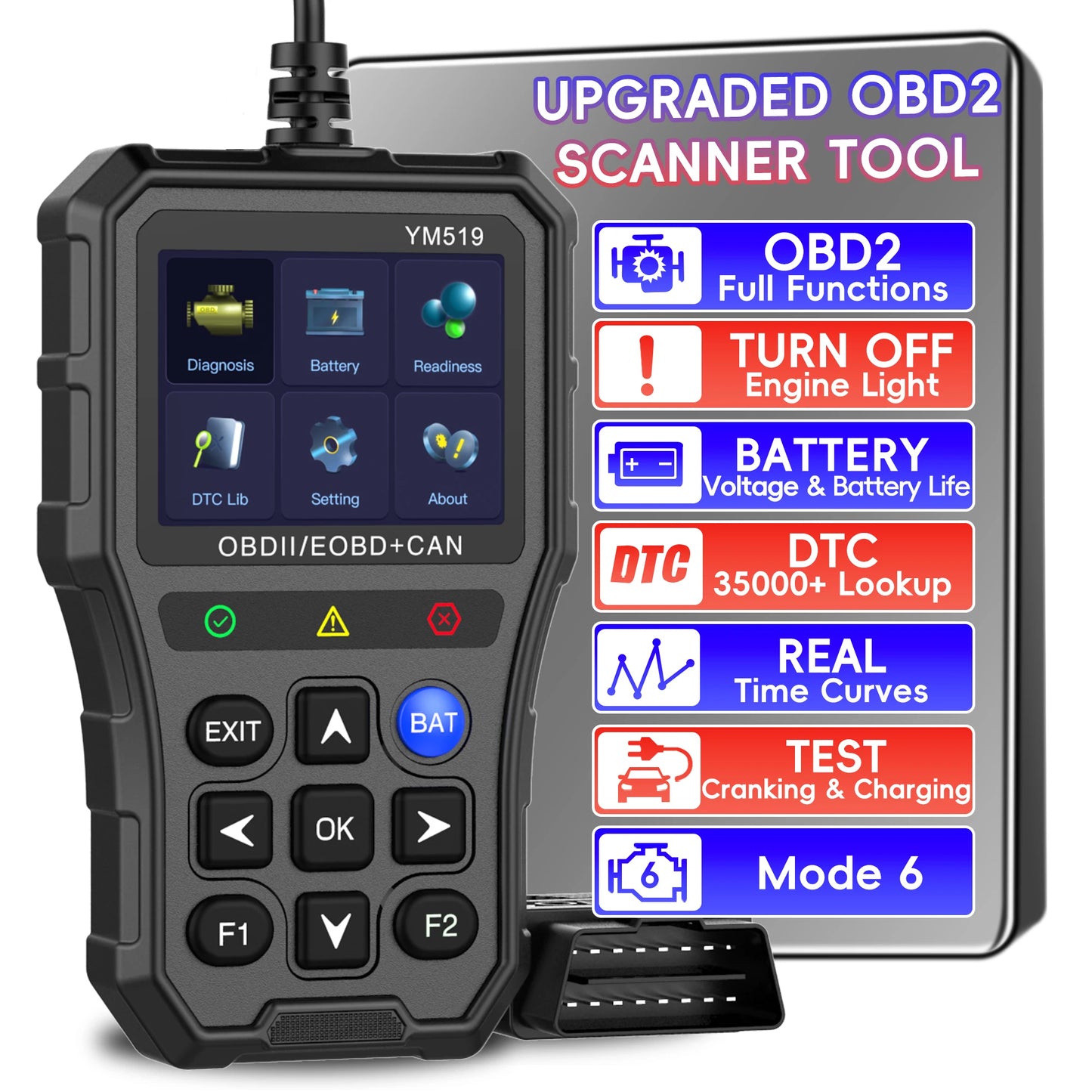 Professional OBD2 Scanner Diagnostic Tool Check Engine Light Vehicle Code Reader Car Fault Code Scanner for All CAN OBDII Cars