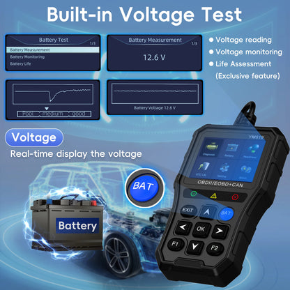 Professional OBD2 Scanner Diagnostic Tool Check Engine Light Vehicle Code Reader Car Fault Code Scanner for All CAN OBDII Cars