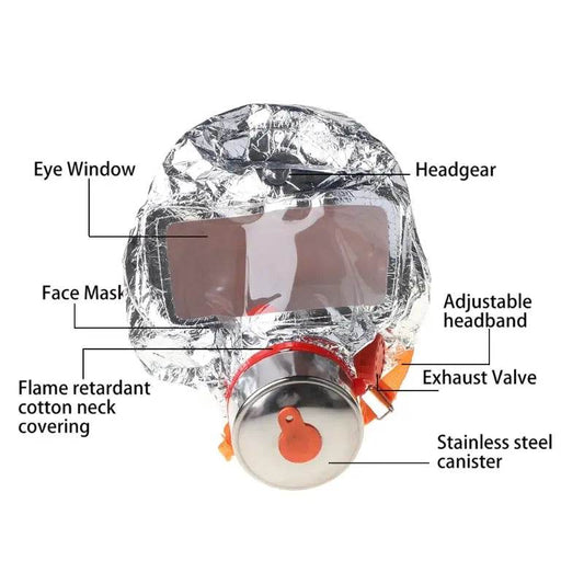 Respirator Gas Mask - MarvelouStoree