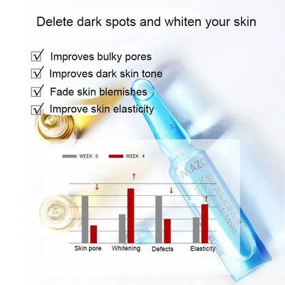 60 Pieces Niacinamide Moisturizing Essence Anti Wrinkle Pore Minimizer Skincare Acne Treatment Anti-Aging Oil-control Face Serum