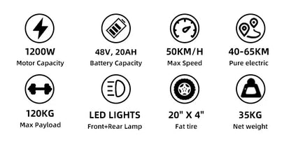 U.S. warehouse F2 1200W 48V 20Ah  40-50km Riding Range  20''x4'' electric motorcycles Fat Tire Electric Bike