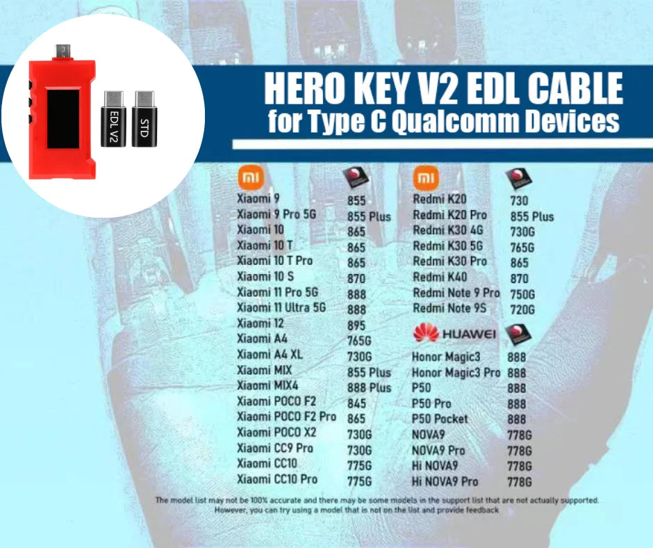 Hero Key EDL Cable & Hydra EDL USB Harmony Connections of Models Support for Phone Open Port 9008 Mode Universal 10 Mode Cable