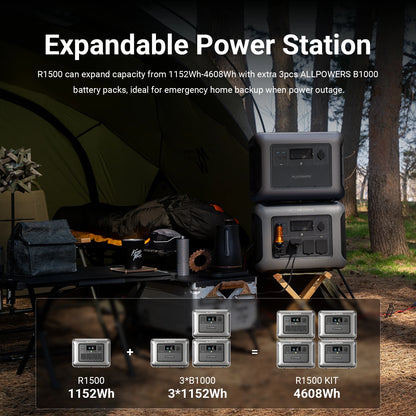 ALLPOWERS Portable Power Station R1500 with B1000 External Batter 1152Wh LiFePO4 Extra Battery with Solar Generator for Outdoor