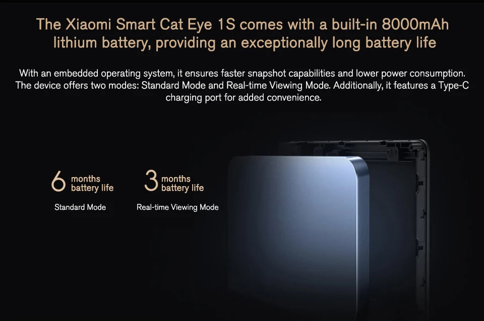 Xiaomi Smart Cat's Eye 1S Security Protection 5-inch IPS Screen Video Doorbell 1080P Camera HD Night Vision WiFi App Alarm