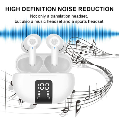 M10 Translation Earphones 144 Languages Instant Translated Smart Voice Wireless Bluetooth Travel Translator Headset 2024 Newest