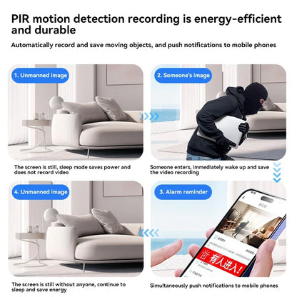 Xiaomi Mini Wireless Camera 1080p HD Wifi Indoor Home Night Vision Monitoring Camera Mobile App Remote Network Monitor New