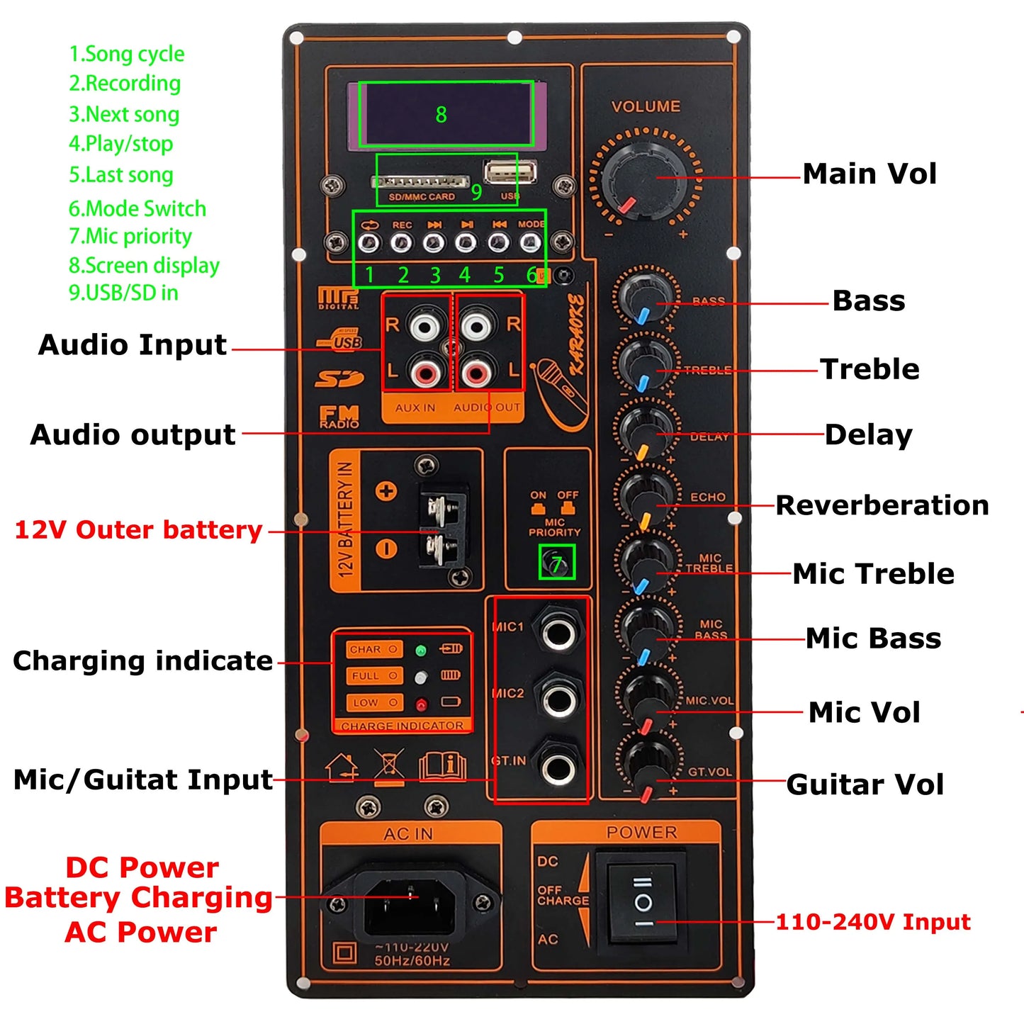 Super Quailty AC 12/110-220V Digital Bluetooth Stereo 150W Amplifier Board for 6-18 Inch Speaker Guitar Input Mic with Screen