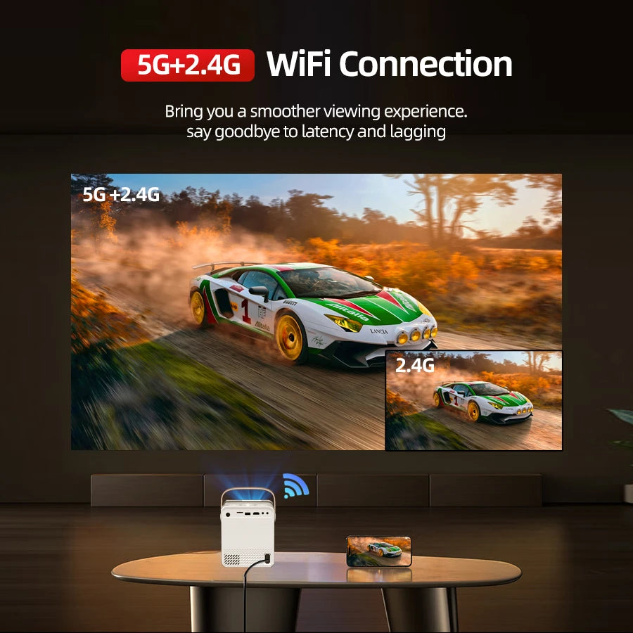 4K HD Android Smart Projector Dual band 5G WiFi Connection for Massive Resources on Mobile Phones Portable Projector for Cinemas