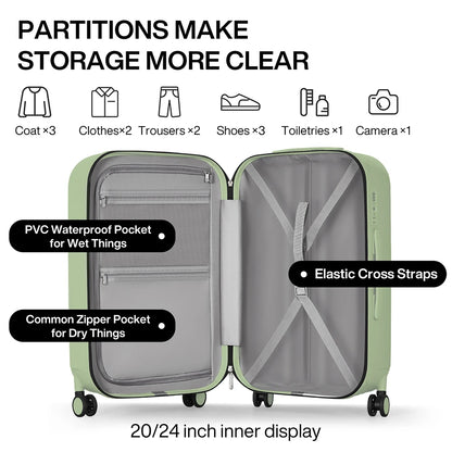 Mixi Patent Design Travel Luggage Women Men Suitcase On Wheels Spinner Trolley Case Bag 18" Carry On 20" 24" Check In 100% PC