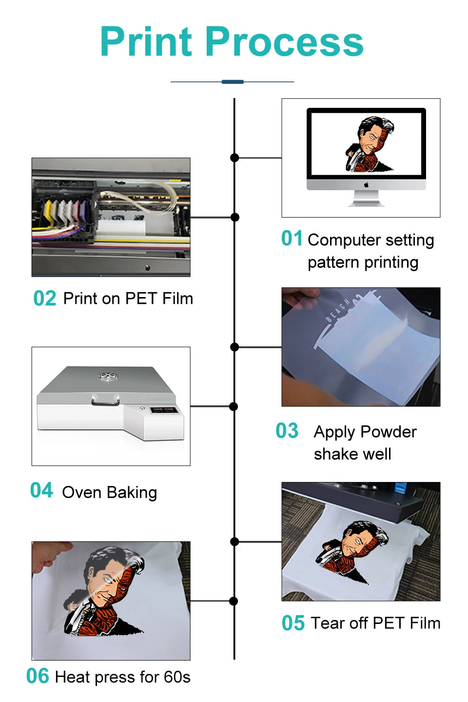 A4 impresora dtf  For Epson L805 DTF Printer DTF Transfer Machine t shirt printing machine DTF Ink DTF Film For t shirt Print