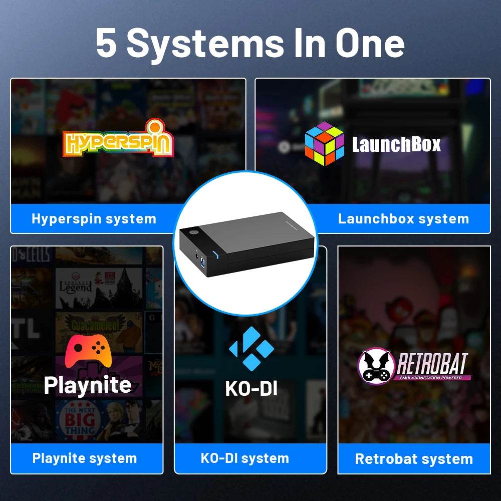 12T Gaming HDD with Hyperspin Launchbox Retrobat Playnite Super Console with 86000+ Retro Vidoe Game For PS3/PS2/PSP/WII/WIIU/DC - MarvelouStoree