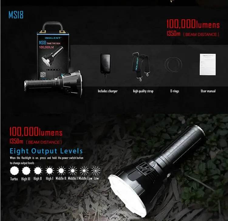 Wholesale Custom IP54 100000 ms18 Lumens Fishing Waterproof With Battery Intelligent Charging Strongest Led USB Flashlight - MarvelouStoree