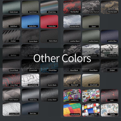 For sony a7iv Skin Sony A7M4 Camera Skin Anti-scratch Camera protective film More Colors