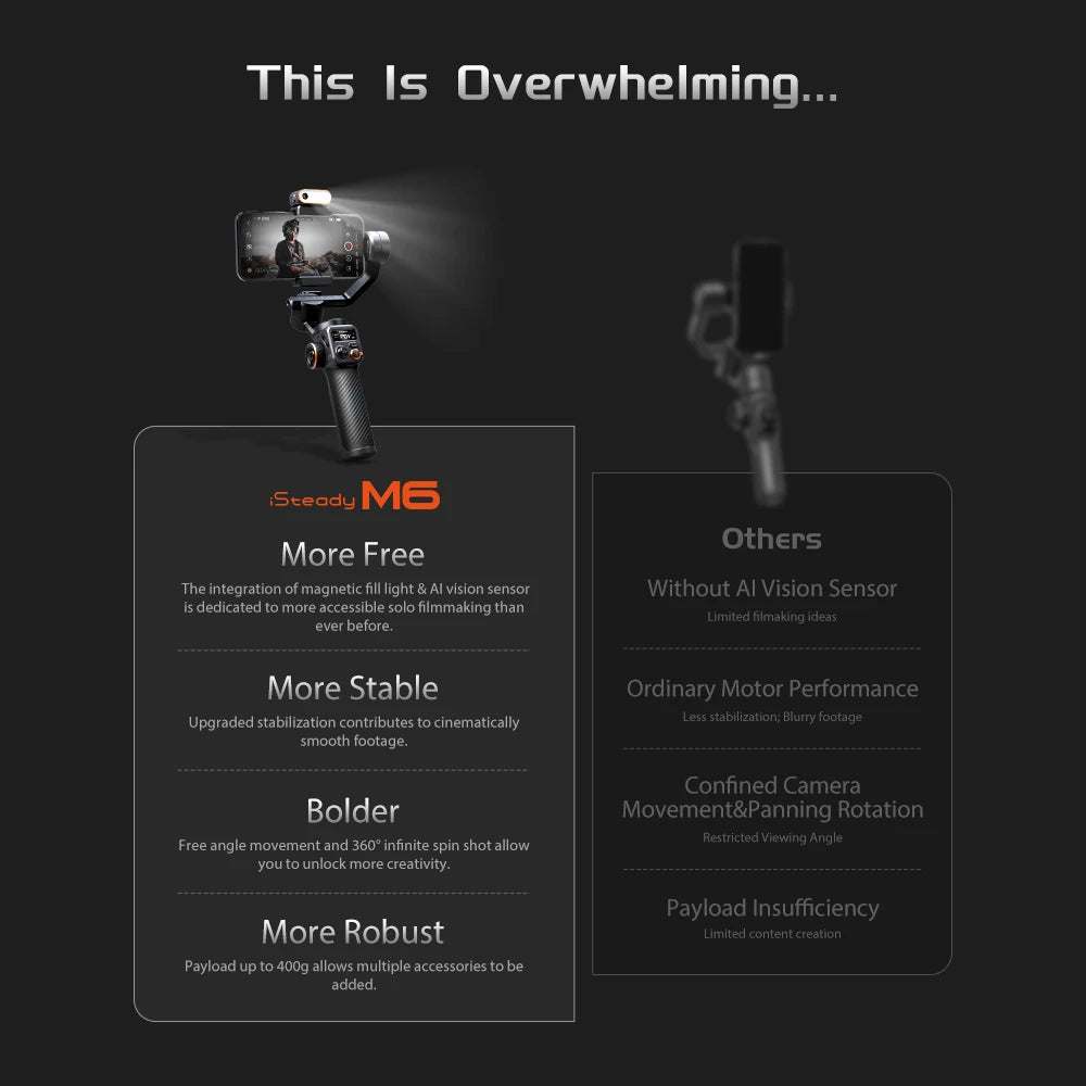 Hohem iSteady M6 3-Axis Handheld Gimbal Stabilizer with Tripod AI Magnetic Fill Light for Smartphone iPhone Huawei Samsung