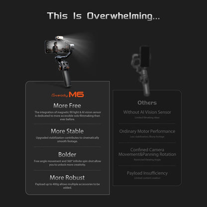 Hohem iSteady M6 3-Axis Handheld Gimbal Stabilizer with Tripod AI Magnetic Fill Light for Smartphone iPhone Huawei Samsung