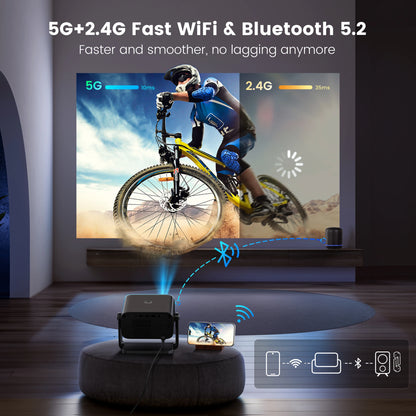 145°Adjustable Stand Mini Projector With WiFi And Bluetooth 1080P Support 18000L Portable Projector Electric Focus Auto Keystone