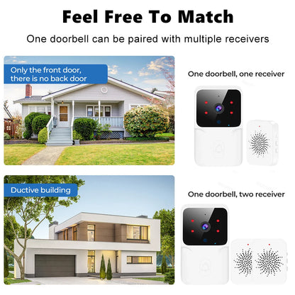 Tuya WiFi Video Doorbell Wireless HD Camera IR Alarm Security Smart Home Door Bell WiFi Intercom for Home