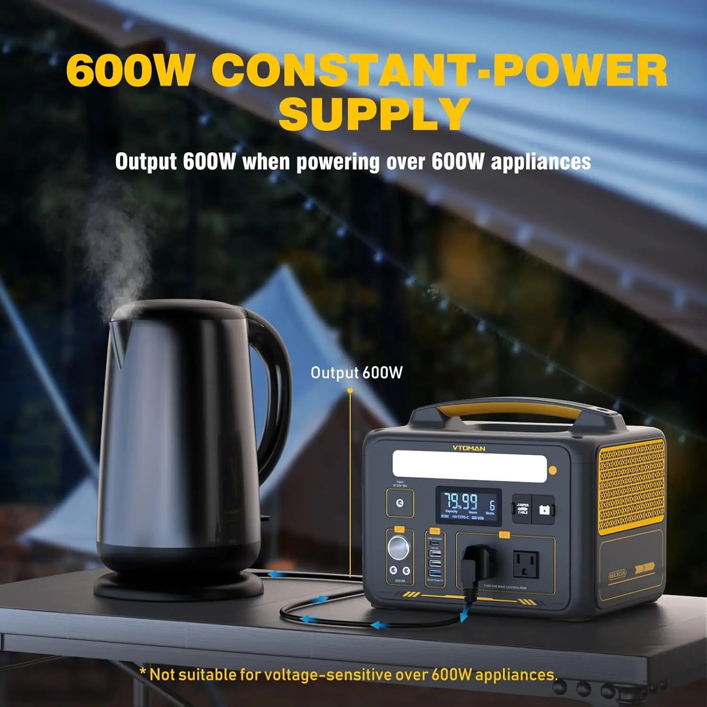 Portable Power Station, LFP Battery Powered Generator with 2x 600W AC Outlets (Surge 1200W), 4x USB ports, 3x DC Out