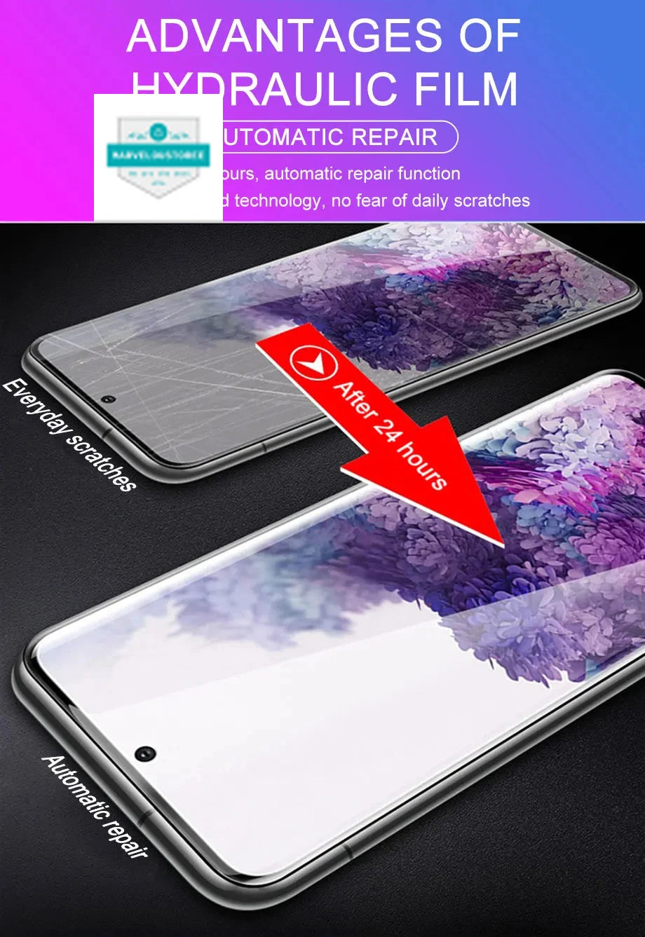 4Pcs Hydrogel Film For Samsung Galaxy S23 S20 S21 S22 Plus Ultra FE Note 20 9 10 Plus A52S A30 A53 A51 A50 A21S Screen Protector