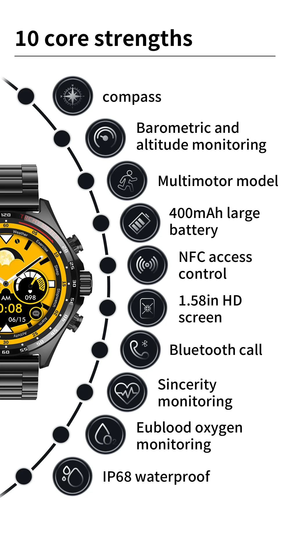 LIGE 2024 Smartwatch for Porsche Smart Watch Men Digital Watches Outdoor Sports Compass and NFC Bluetooth Call Wristwatch Golden