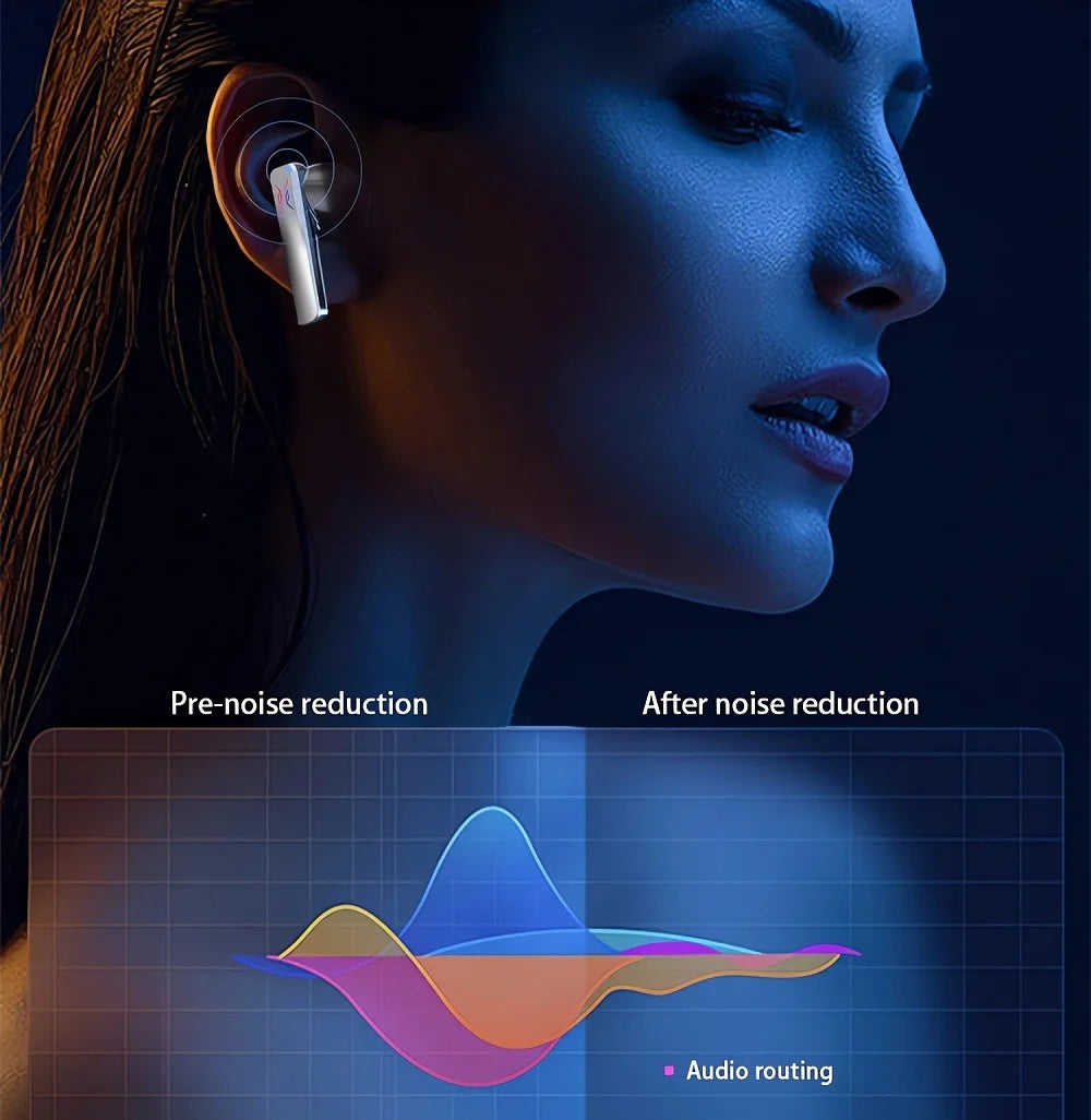 Language Translation Earbuds Translate 114 Languages Bluetooth Headset Translator Multifunctional Real-Time Travel Translator