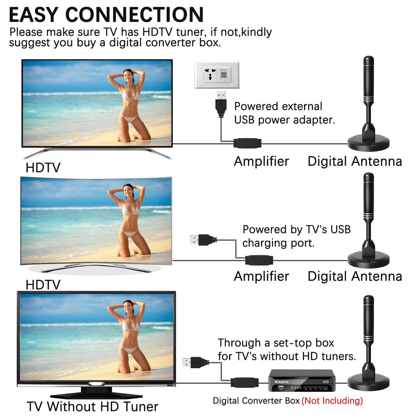 Digital Tv Antenna Hdtv With Amplifier 3600 Mile Range Indoor Outdoor Amplified Antenna With Magnetic Base