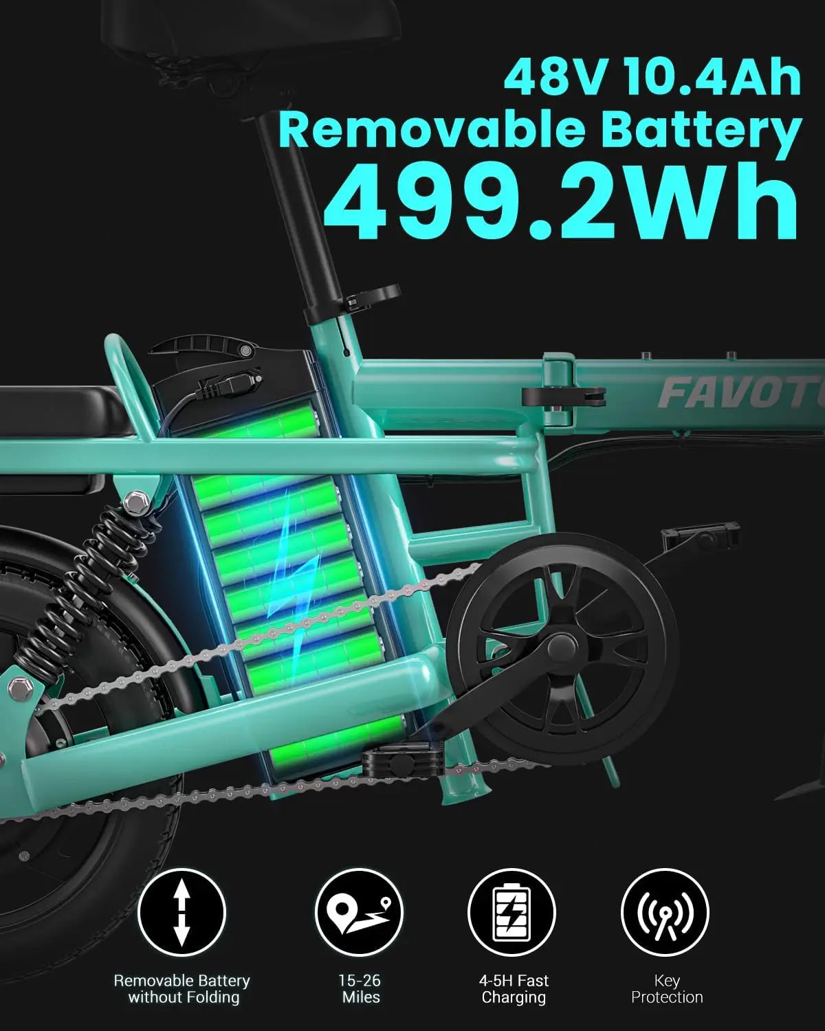 Folding Electric Bike for Adults - 400W Motor 48V10.4Ah Removable Battery, Multiple Suspension Ultra Stable Frame Foldable Ebike