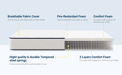 Foam and Spring Hybrid Mattress in a Box, Medium Soft, Breathable Fabric & Adaptive Support, CertiPUR-US Certified, Twin Size Ma