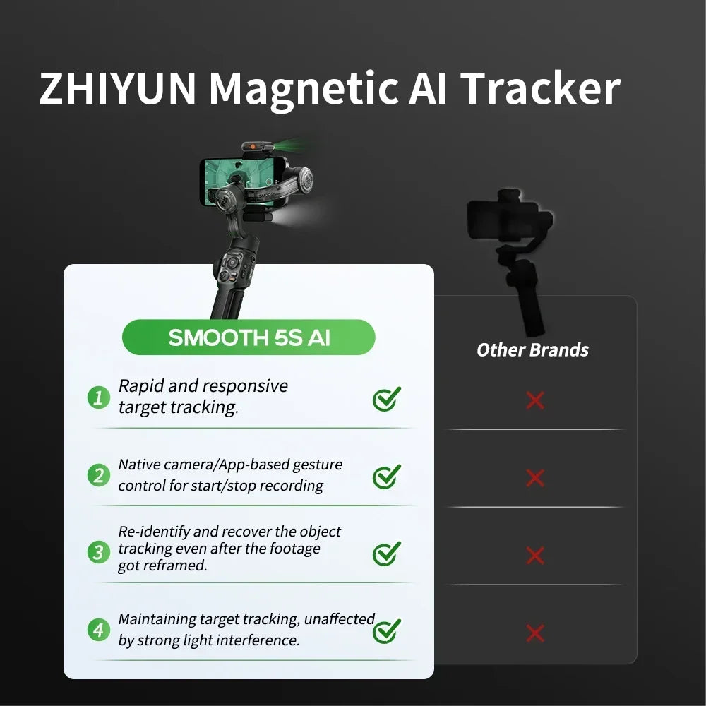 ZHIYUN Official SMOOTH 5S AI Handheld Stabilizer Gimbal 3-Axis Gimbals Fill Light Phone Stabilizer for iphone 13 pro max Samsung