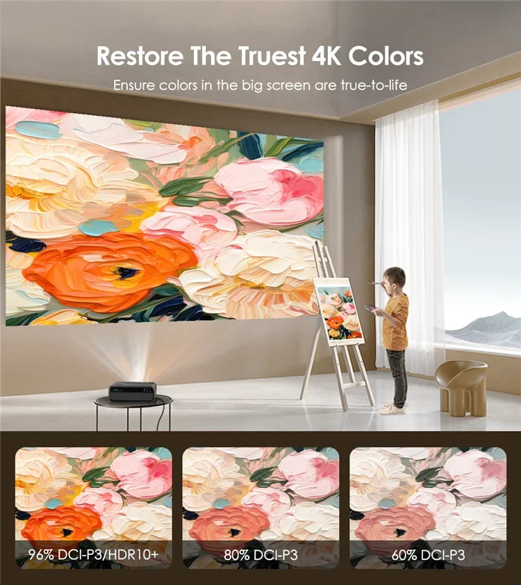 4K Projector Native 1080P Full HD Video Home Theater Compatible with TV Stick Smartphone/HDMI/USB, Indoor & Outdoor Use