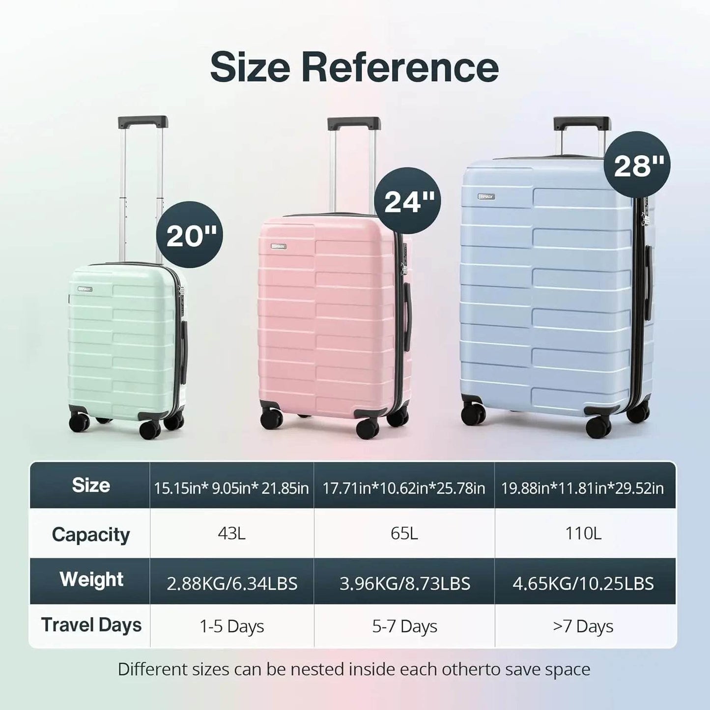 Luggage Sets 3 Piece Hardside (3-YEARS VIP SERVICE) Expandable Ultra Durable Polycarbonate Lightweight Carry On Travel Suitcase - MarvelouStoree