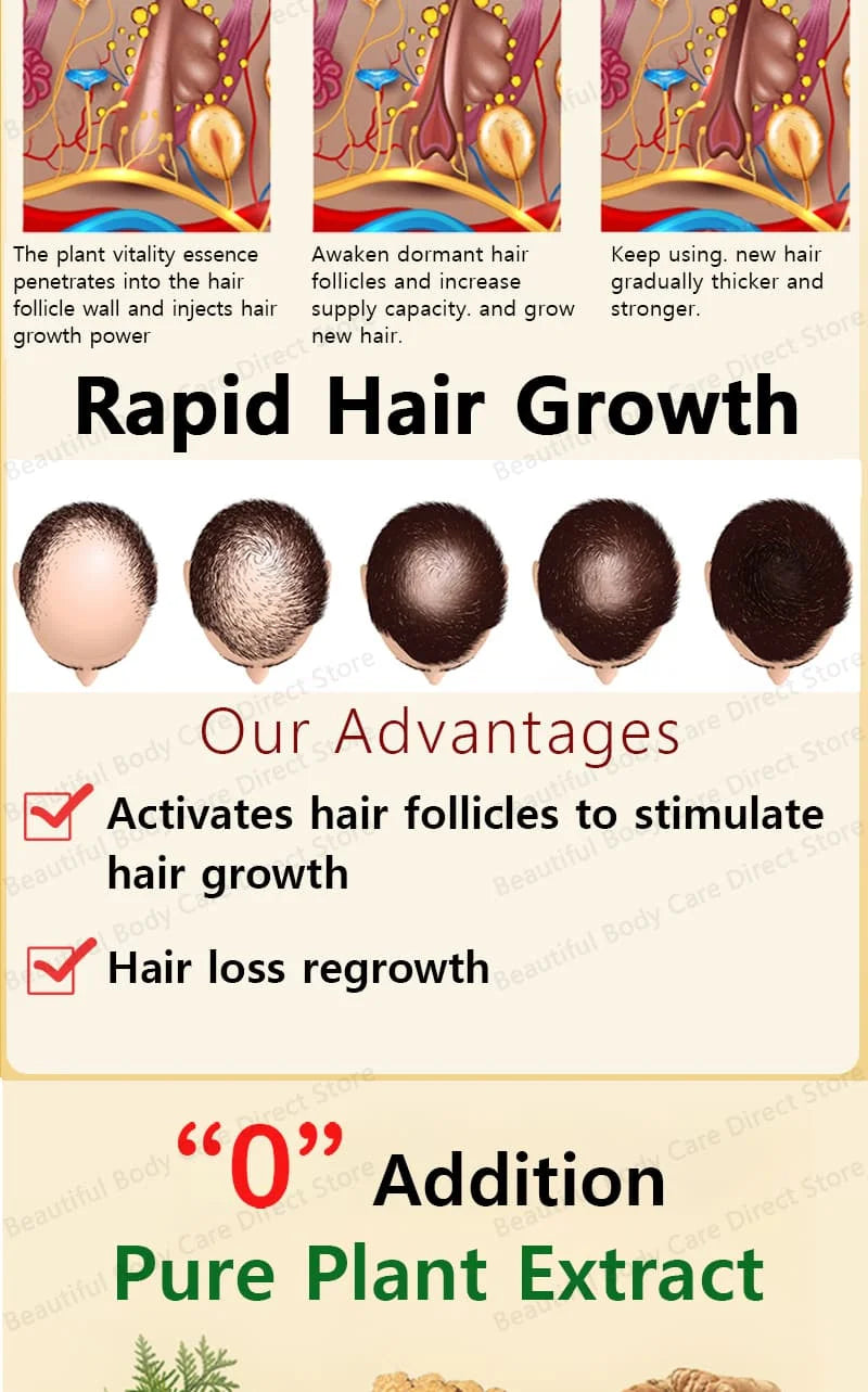 【Hot Selling】Miracle Hair Growth Essence, Awakening Hair Follicle Vitality