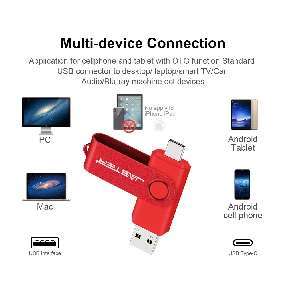 TYPE-C USB Flash Drive 128GB Real Capacity Pen Drive 64GB Free Key Chain Memory Stick Creative Business Gift Red U Disk Blue 32G