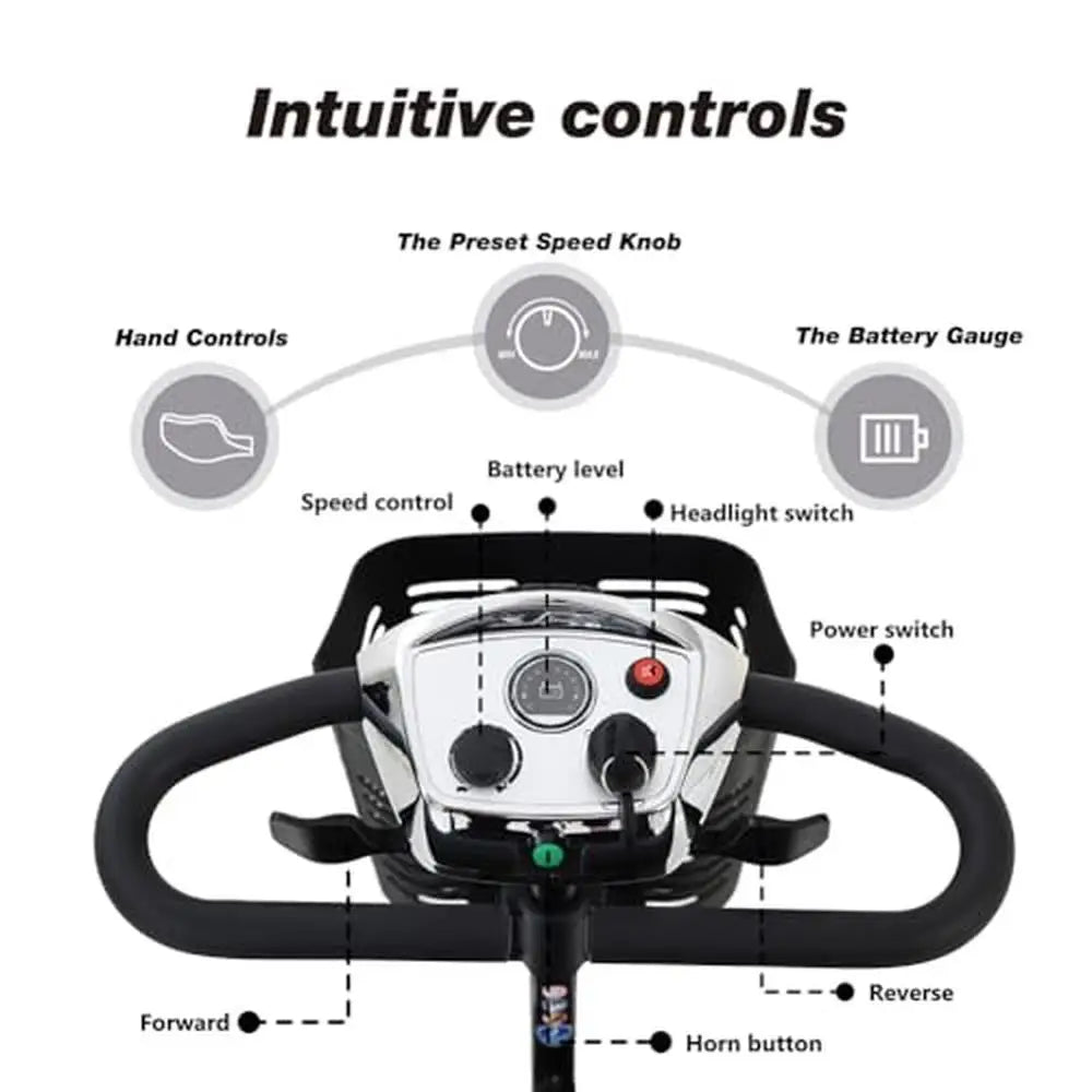 4-Wheel Electric Wheelchair Mobility Scooter 300W Motor Long Range Extended Battery with Charger Basket LED Lights Swivel Seat