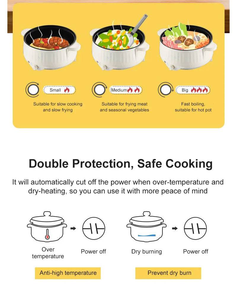 Multifunction Electric Cookers Single/Double Layer 1-2 People Household Non-stick Pan Hot Pot Rice Cooker Cooking Appliances2024 - MarvelouStoree