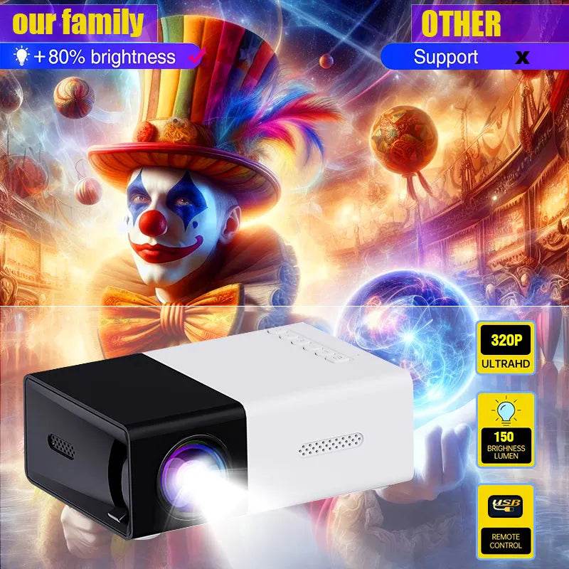 YG300 HD Mini Led Projector Equip 72 Inch Screen and Bracket Hdmi TF Usb Audio Home Media Player Beamer Travel Smart Projector - MarvelouStoree